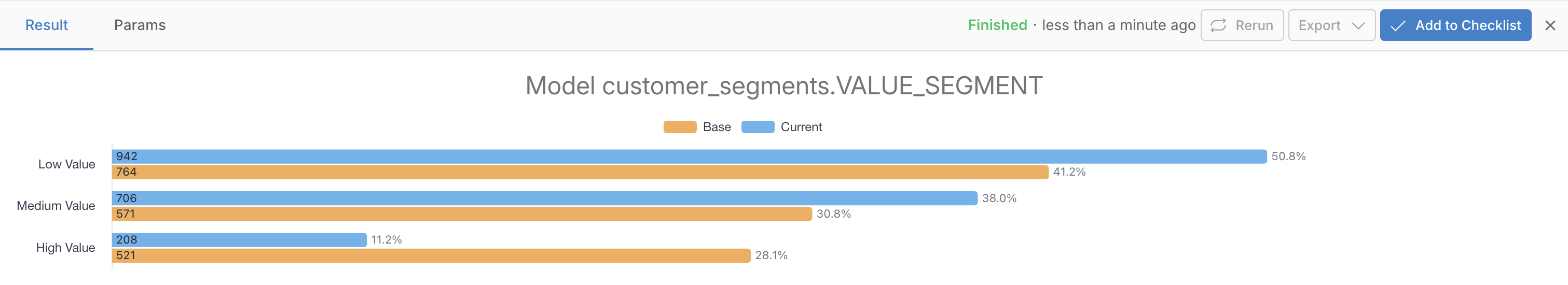 Alt: diff view showing TopK inline labels