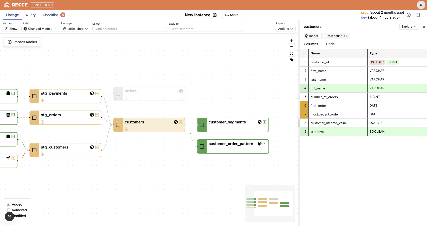 Compressed Sidebar Columns