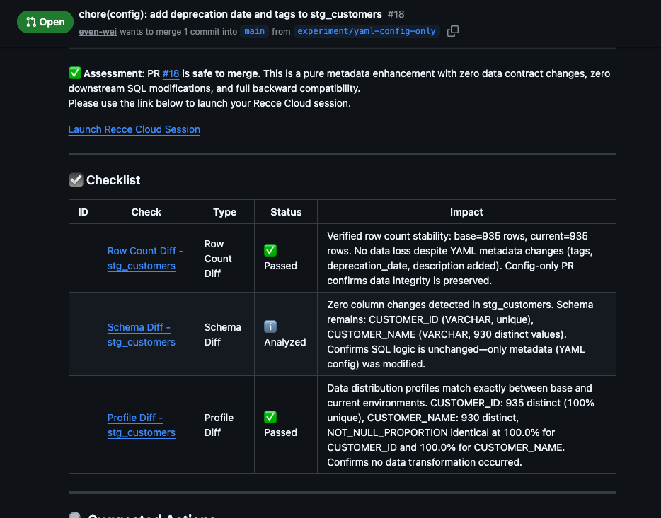 PR comment with check findings linked to Recce Cloud check detail pages