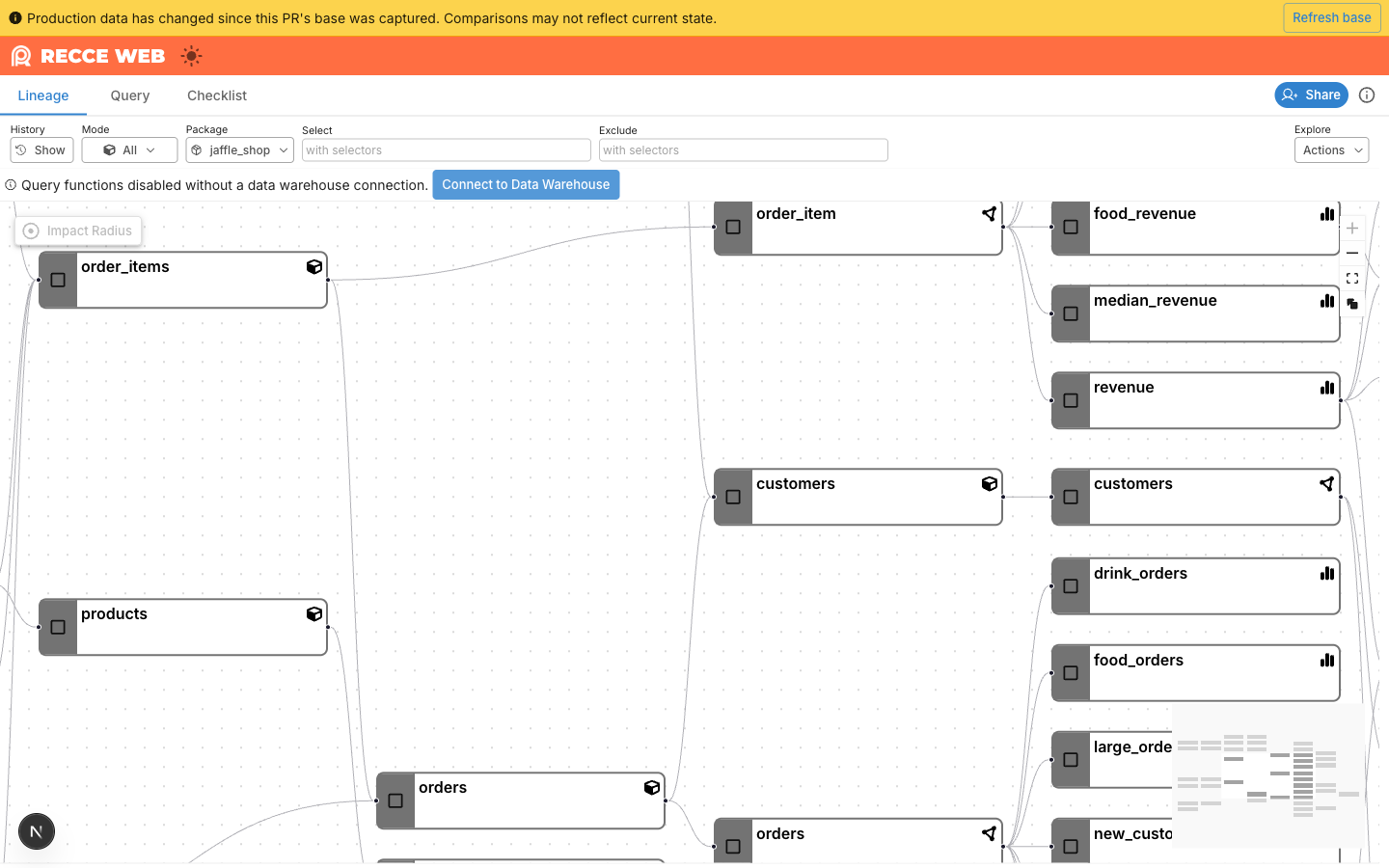 Yellow staleness banner with a Refresh button at the top of the lineage view, signaling the shared production base has advanced past the session snapshot