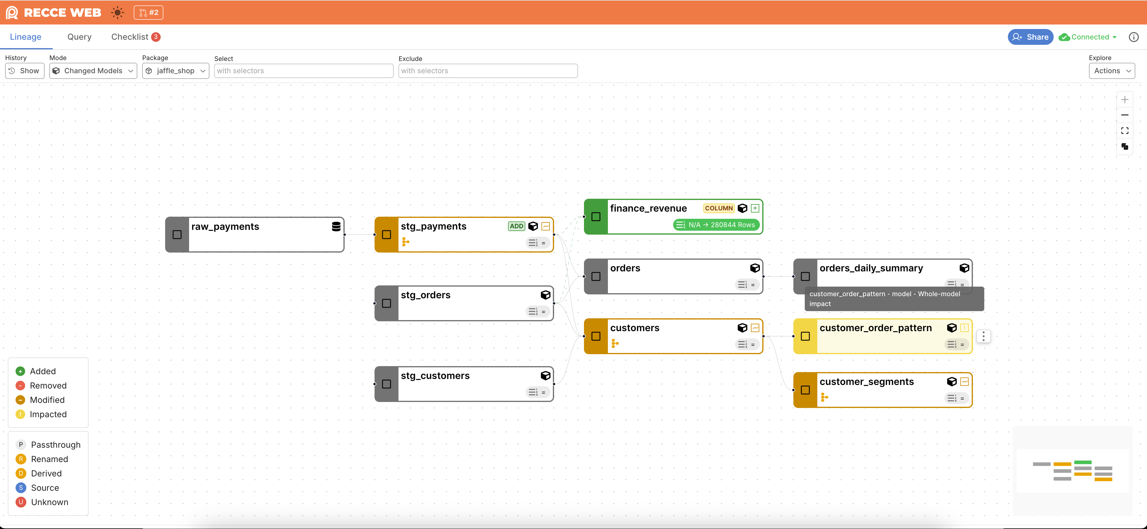 Recce lineage view showing data-native change badges (ADD, COLUMN) and a Whole-model impact tooltip naming the upstream model