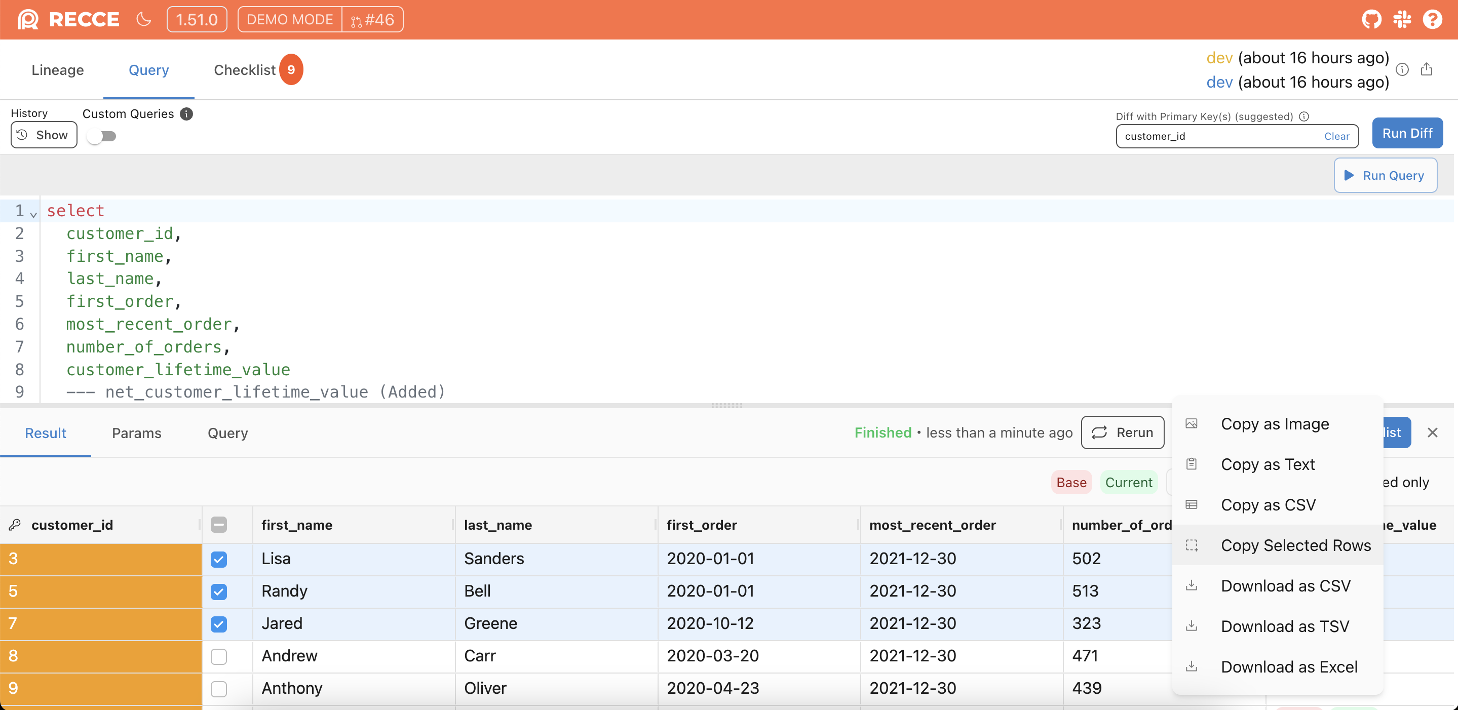 SQL query results grid with row checkboxes and the Share Copy Selected Rows menu item